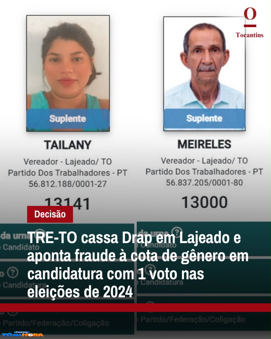 TRE-TO Cassa DRAP da Federação Brasil da Esperança por Fraude à Cota de Gênero em Lajeado!